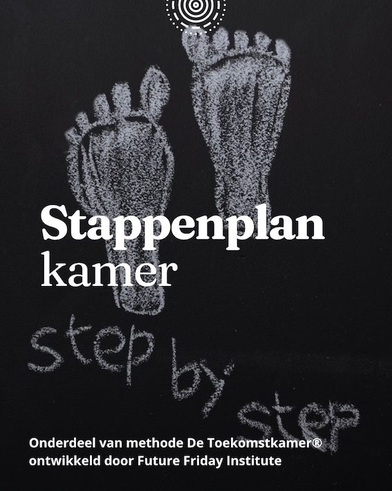 2. stappenplankamer